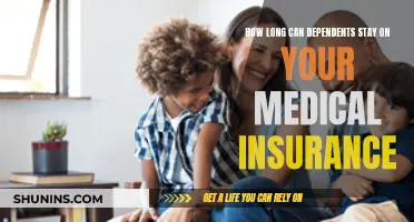 Dependents' Medical Insurance Coverage: Understanding Duration and Limits