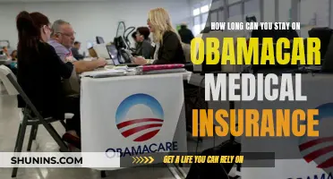 Navigating Obamacare: Understanding Your Insurance Time Limit