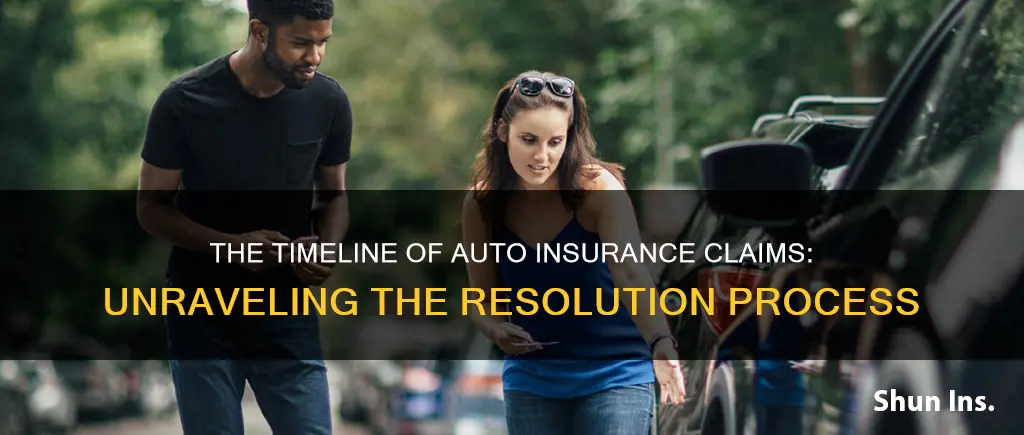 how long do auto insurance claims take to be resolved