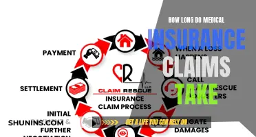 The Long Wait: Medical Insurance Claims Processing Time