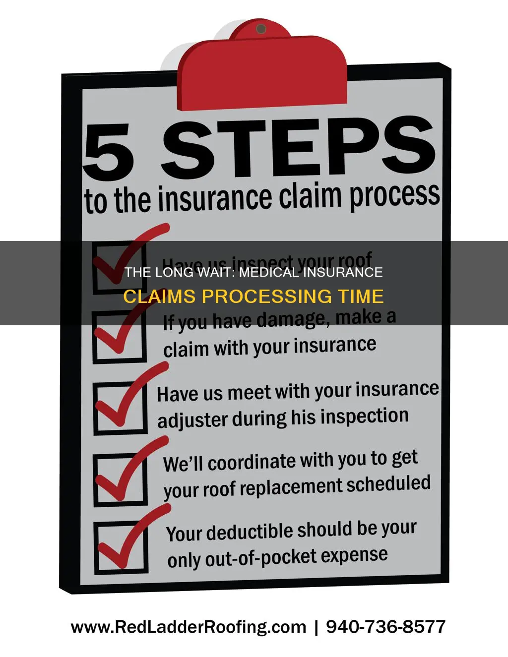 how long do medical insurance claims take