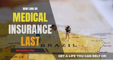 Understanding the Duration of Medical Insurance Coverage