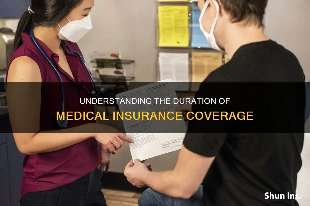 how long do medical insurance last