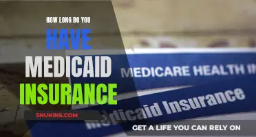 Medicaid Insurance: Understanding Duration and Coverage Limits
