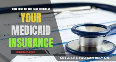 Medicaid Insurance Renewal: Time Limits and What You Need to Know