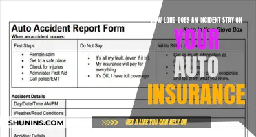 Auto Insurance Incidents: How Long Do They Last?