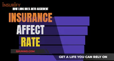 Auto Accident Insurance: How Long Will Rates Rise?