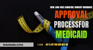 The Long Wait: Bariatric Surgery Insurance Approval Process for Medicaid