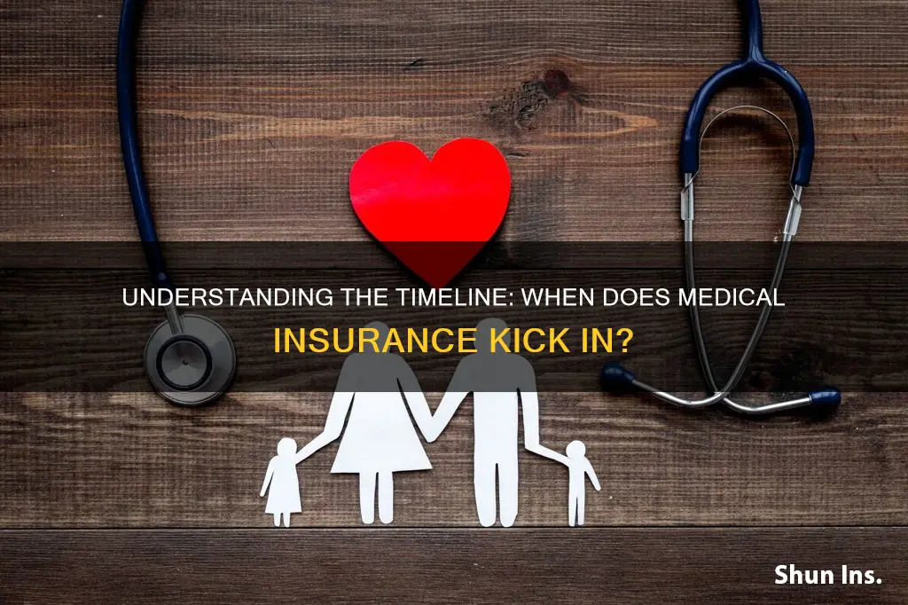 how long does it take for medical insurance to start