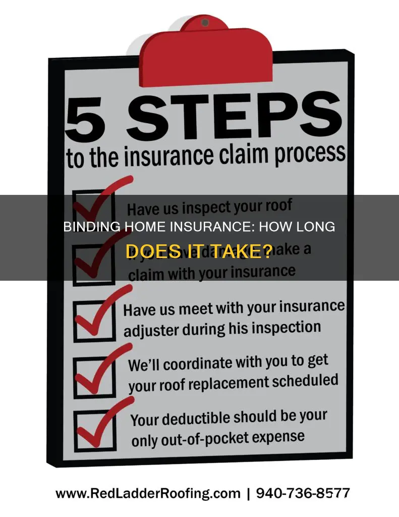 how long does it take to bind homeowners insurance
