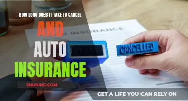 Canceling Auto Insurance: A Quick Guide to Timeline and Process