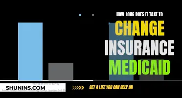 Switching Insurance: Understanding the Timeline for Changing Medicaid Plans