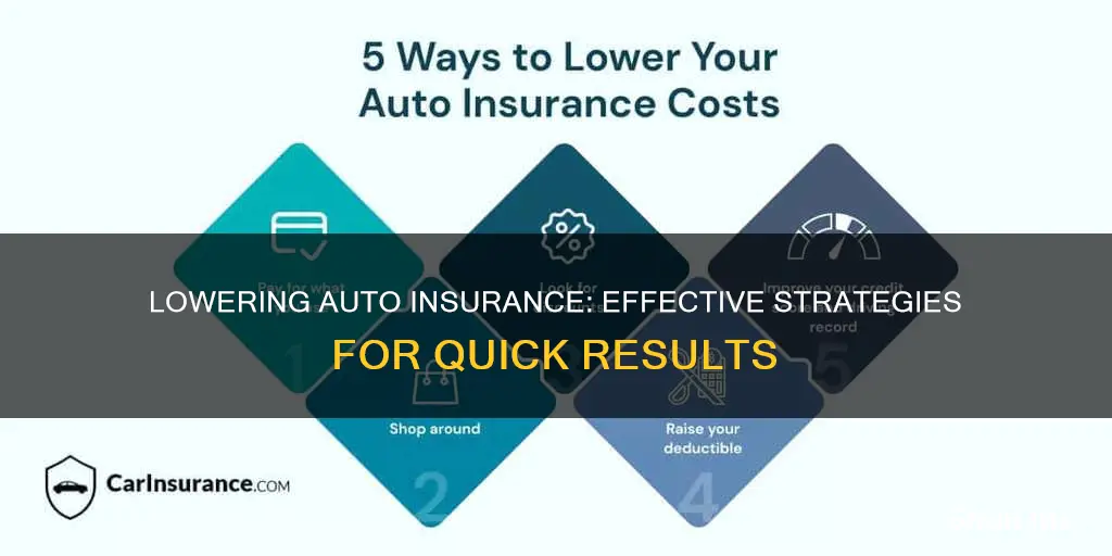 how long does it take to reduce auto insurance