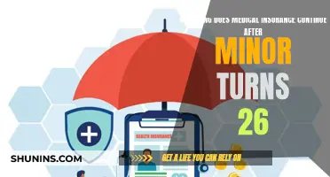 Understanding Medical Insurance Coverage for Young Adults