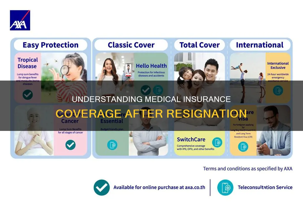 how long does medical insurance continue upon resignatiion