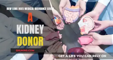 Medical Insurance Coverage for Kidney Donors: What's the Limit?