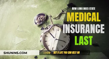 Understanding State Medical Insurance Coverage Durations and Limits