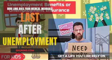 Understanding Medical Insurance Coverage During Unemployment