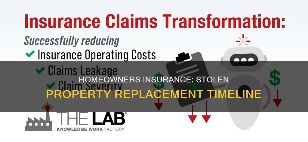 how long for homeowners insurance to replace stolen property