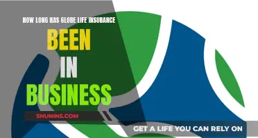 Globe Life Insurance: Decades of Business and Counting