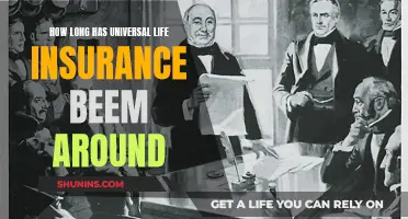 Universal Life Insurance: A Historical Overview