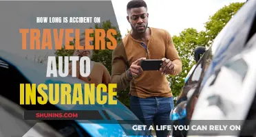 Travelers Auto Insurance: Understanding Accident Coverage Limits