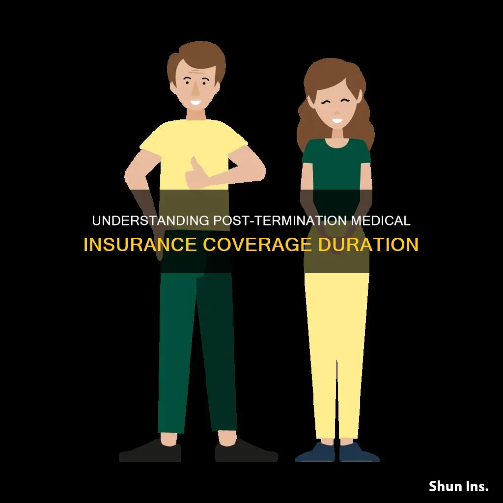 how long is medical insurance good for after termination