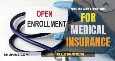 Open Enrollment for Medical Insurance: How Long Does It Last?