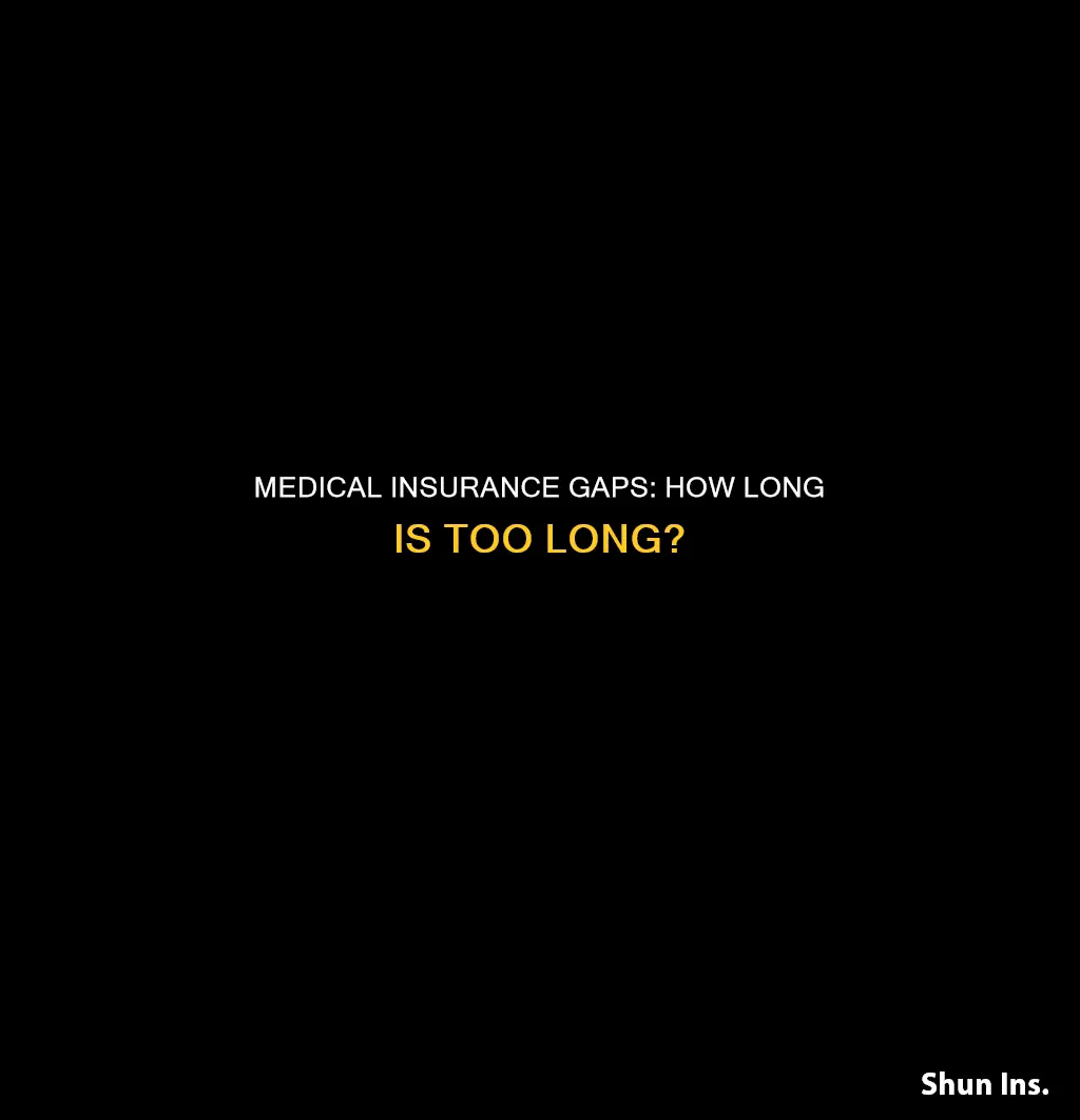 how long medical insurance gap is ok
