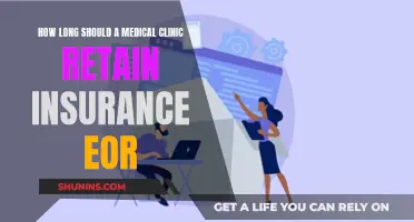 Insurance EOR Retention: Medical Clinics and Record Keeping