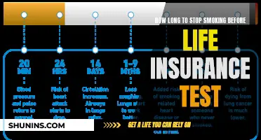 Optimal Time to Quit Smoking Before a Life Insurance Test