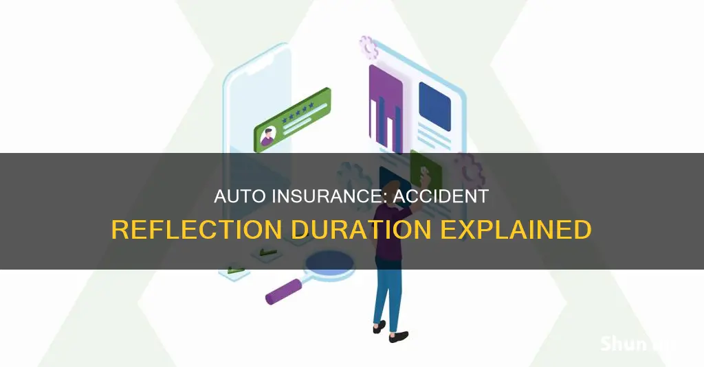 how long will an accident reflect on your auto insurance