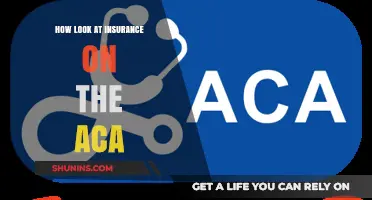 Navigating ACA Insurance: A Comprehensive Guide to Understanding Your Options