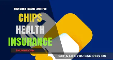 Understanding Income Limits for CHIP Health Insurance Eligibility