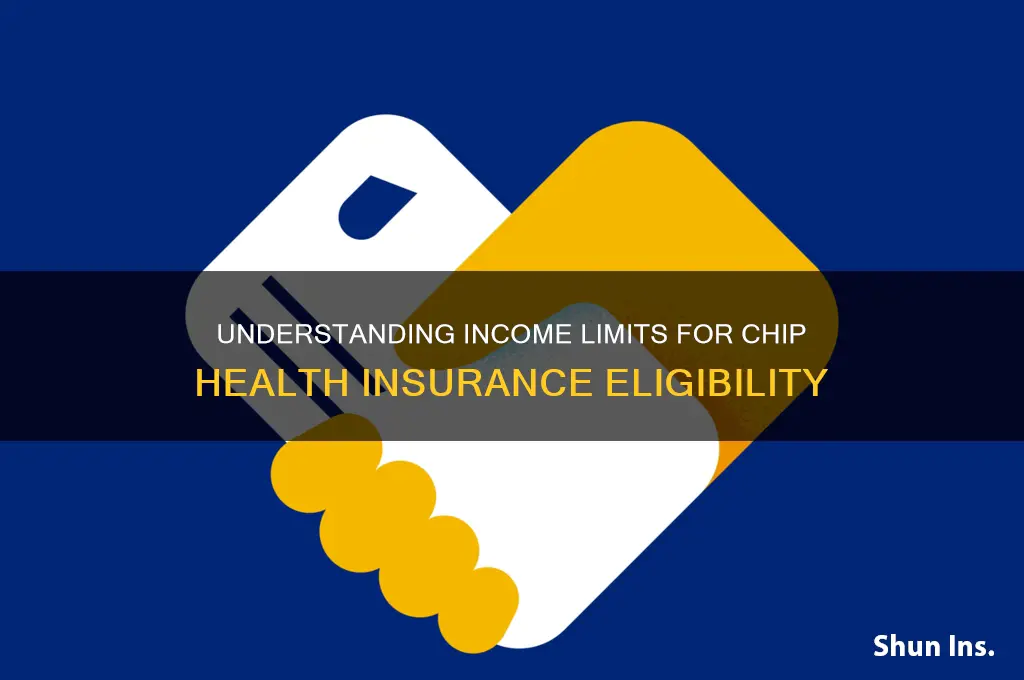 how mach incame limit for chips health insurance