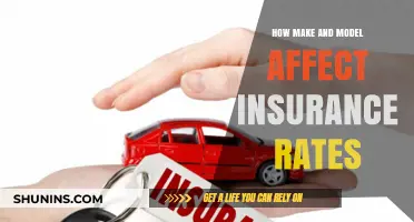 Car Models: Insurance Rates and You