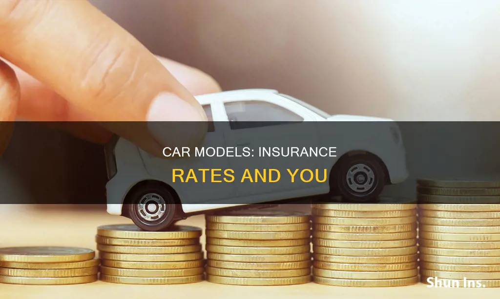 how make and model affect insurance rates