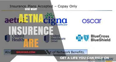 Understanding Aetna Insurance Plans: Types, Coverage, and Options Explained