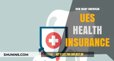 Understanding Health Insurance Usage Among Americans: Trends and Statistics