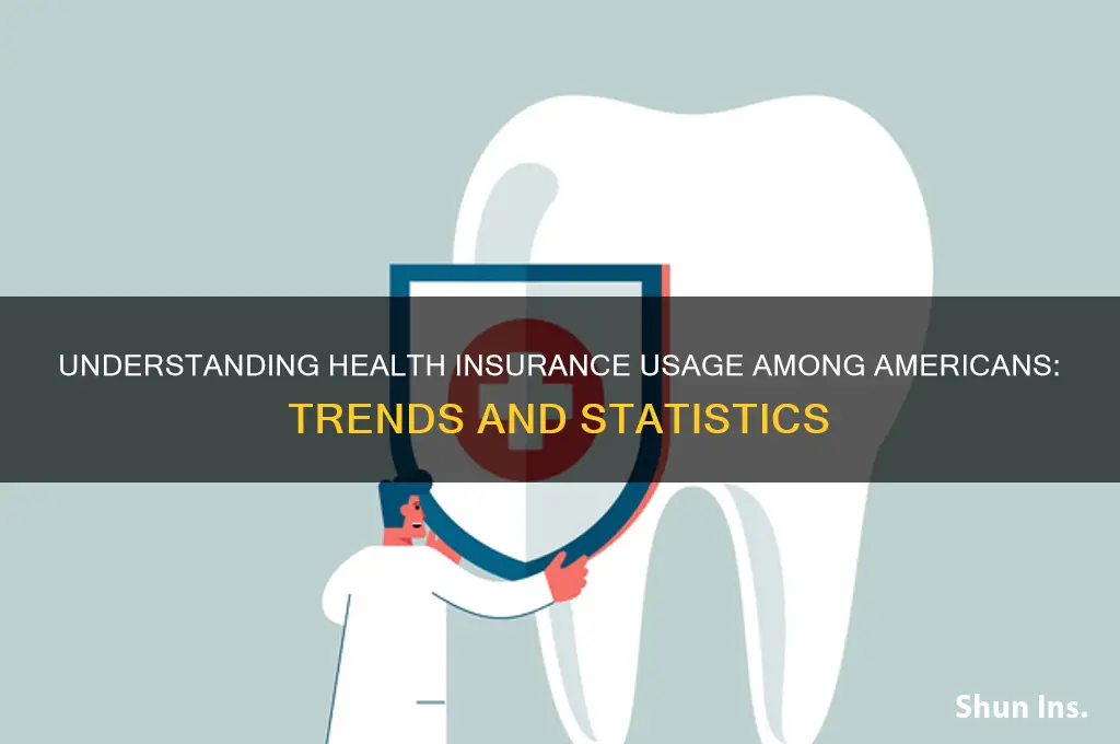 how many american ues health insurance