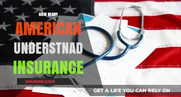 Understanding Insurance: How Many Americans Truly Grasp Their Coverage?