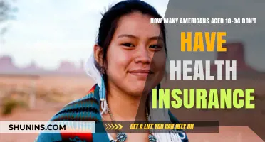 Young and Uninsured: The Health Coverage Gap Among U.S. Adults