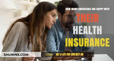 Are Americans Content with Their Health Insurance Coverage?