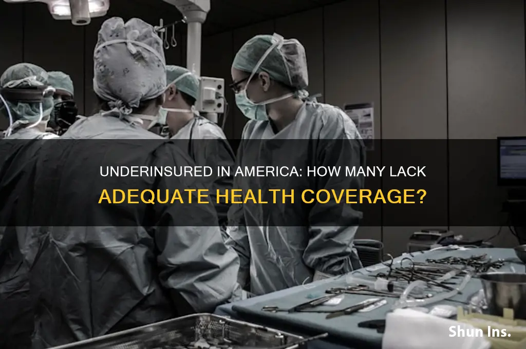 how many americans are inadequately insured