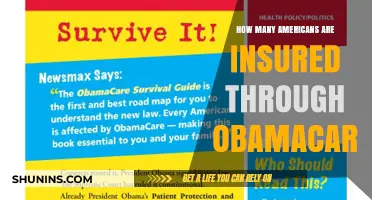 Obamacare Coverage: How Many Americans Are Insured Today?