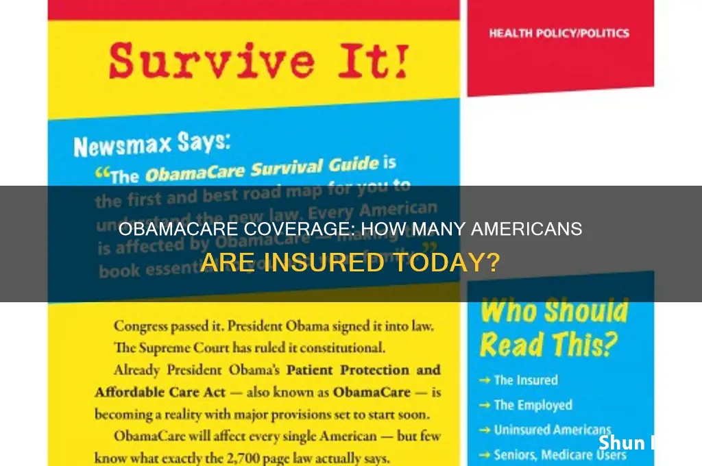 how many americans are insured through obamacare