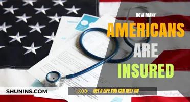 Understanding Health Coverage: How Many Americans Are Insured Today?