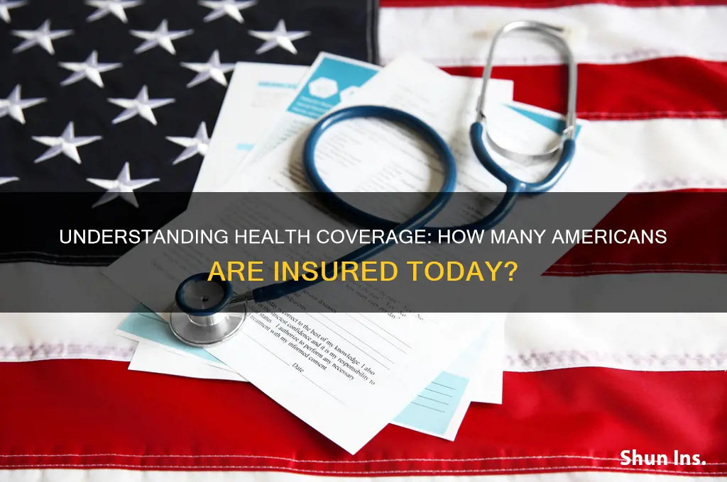how many americans are insured