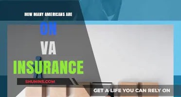 Understanding VA Insurance: How Many Americans Are Covered?