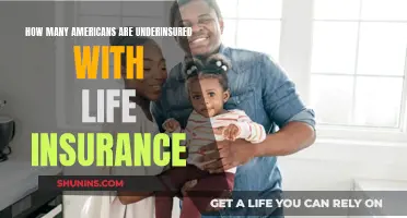 Life Insurance: Millions of Americans Are Underinsured